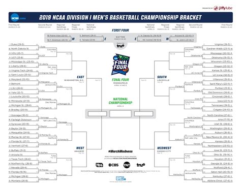 ncaa tournament bracket scores today